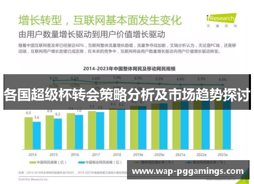 各国超级杯转会策略分析及市场趋势探讨 各国超级杯转会策略分析及市场趋势探讨