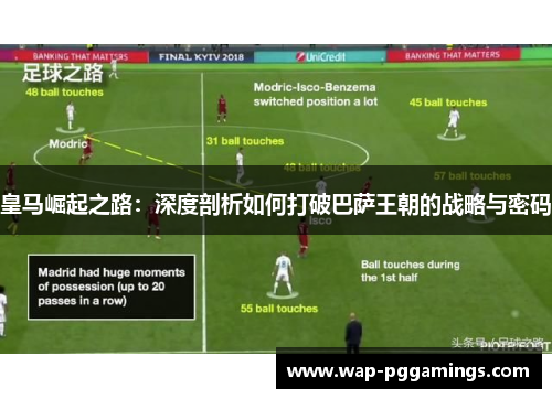 皇马崛起之路：深度剖析如何打破巴萨王朝的战略与密码