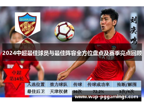 2024中超最佳球员与最佳阵容全方位盘点及赛季亮点回顾