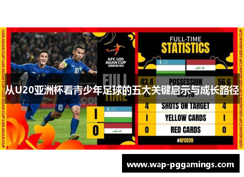从U20亚洲杯看青少年足球的五大关键启示与成长路径