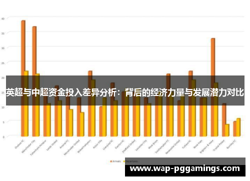 英超与中超资金投入差异分析：背后的经济力量与发展潜力对比