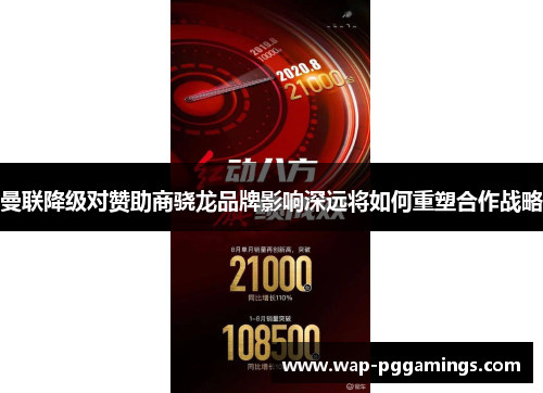 曼联降级对赞助商骁龙品牌影响深远将如何重塑合作战略