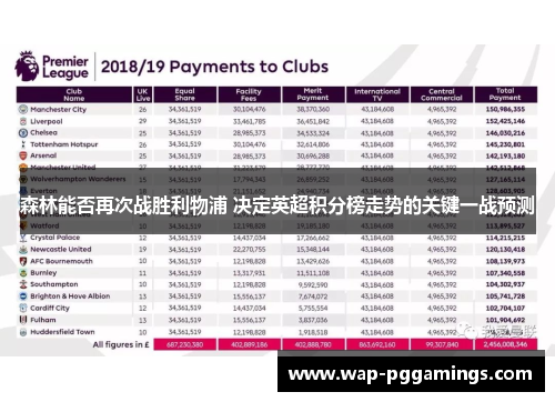 森林能否再次战胜利物浦 决定英超积分榜走势的关键一战预测