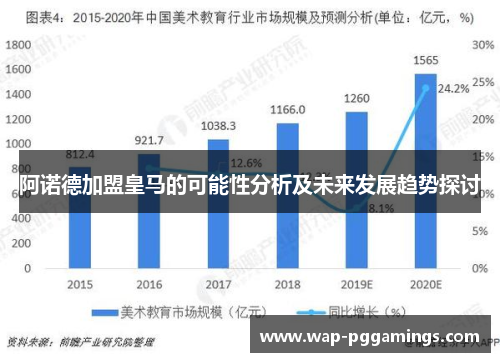 阿诺德加盟皇马的可能性分析及未来发展趋势探讨