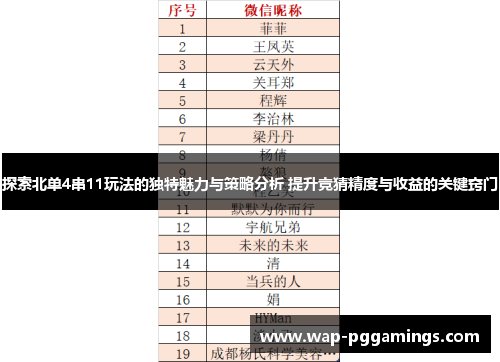 探索北单4串11玩法的独特魅力与策略分析 提升竞猜精度与收益的关键窍门