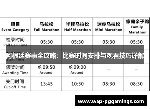 阿根廷赛事全攻略:比赛时间安排与观看技巧详解 阿根廷赛事全攻略:比赛时间安排与观看技巧详解