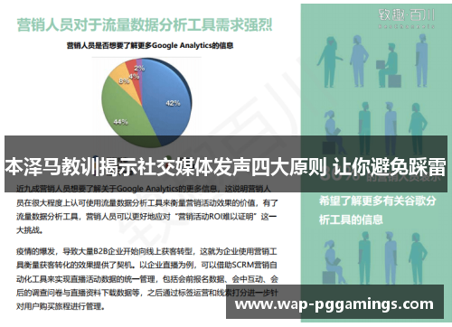 本泽马教训揭示社交媒体发声四大原则 让你避免踩雷