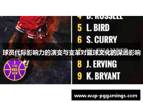 球员代际影响力的演变与变革对篮球文化的深远影响